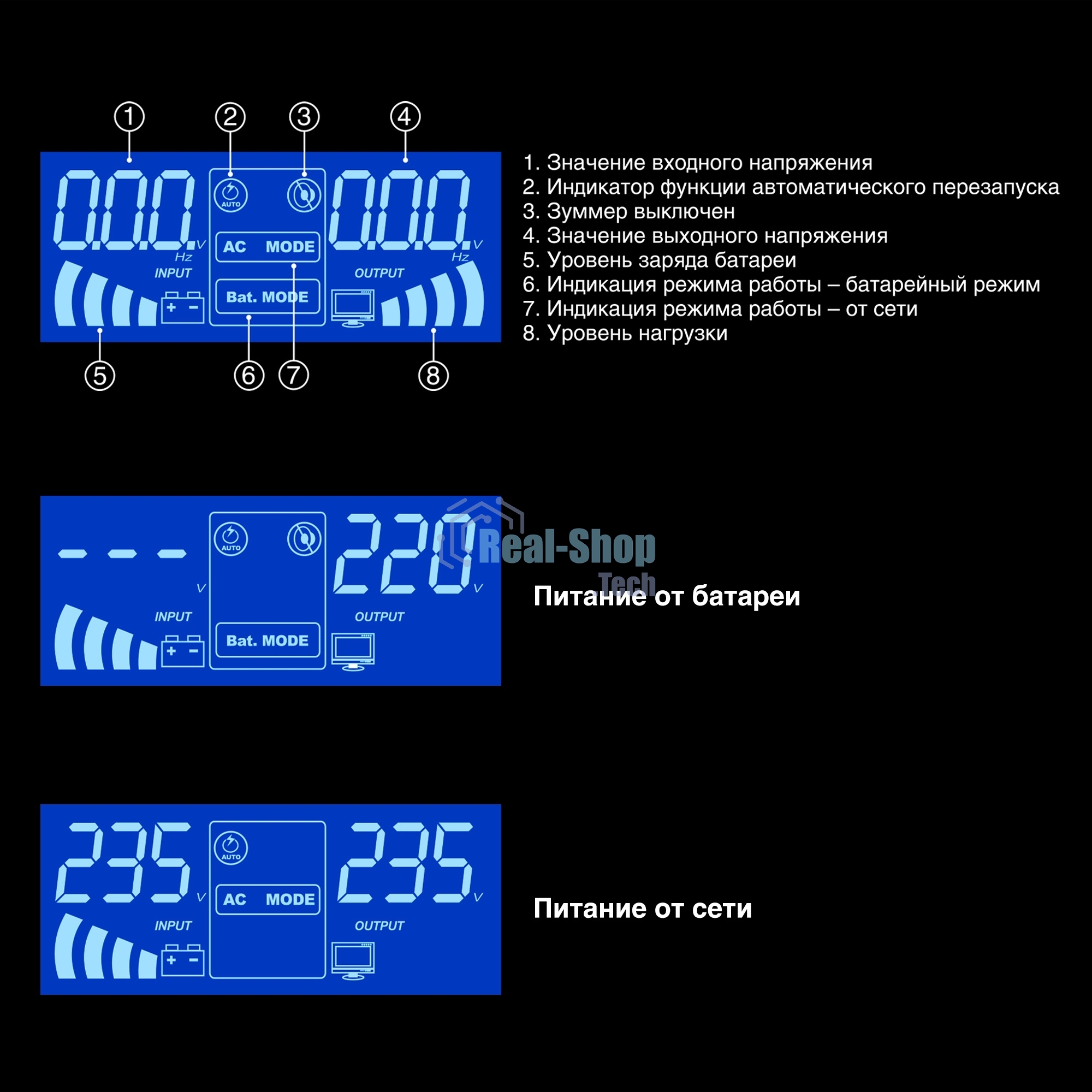 Комплект источника бесперебойного питания Exegate EX295992RUS + батарея 150Aч EX282990RUS 1шт (инвертор, синус, для котла, PF=1, настенный) ExeGate IdealSine SR-600.LCD.2SH <600VA/600W, чистая синусоида, цветной LCD-дисплей, 2*Schuko, крепление настенное,