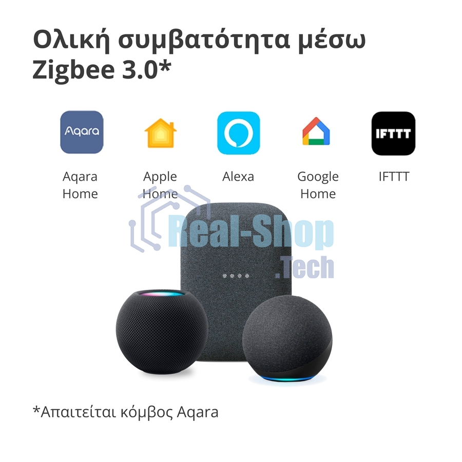 Выключатель умный Aqara Smart wall switch H1 ((with neutral, single rocker) WS-EUK03