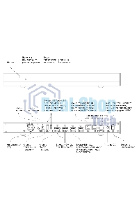 Контроллер Sber SDTM-001