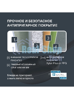 Сковорода Rondell Modern RDA-1722, 28 см, без крышки, черный