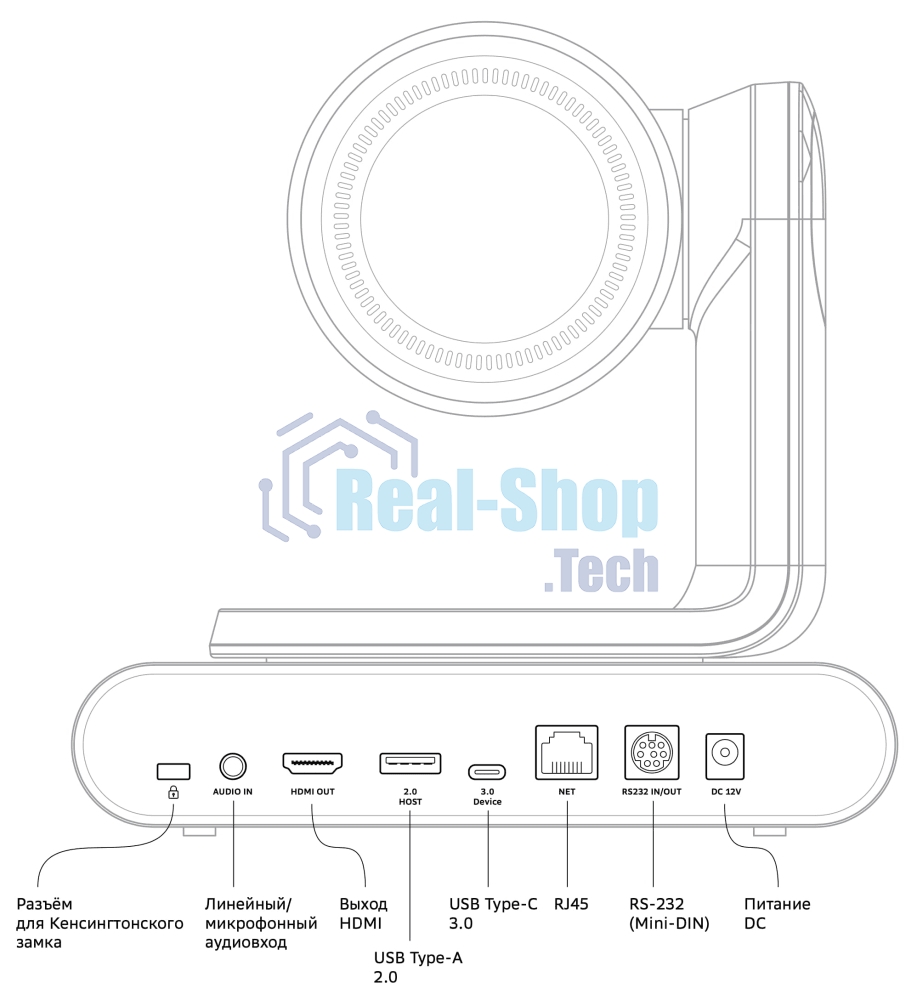 Веб-камера Sber SDCM-12Х001