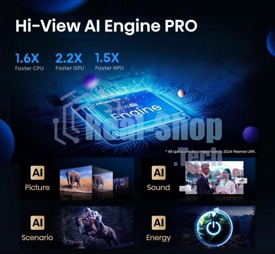 Телевизор Hisense 75'' 75U7Q PRO черный Mini LED UHD 144Hz Smart TV