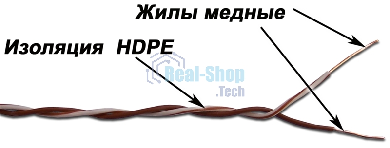 Кабель 1-парный кроссировочный, 24 AWG, бухта 500 метров, бело-оранжевый