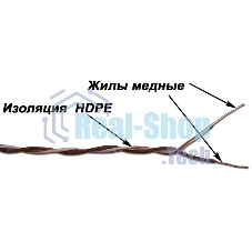 Кабель 1-парный кроссировочный, 24 AWG, бухта 500 метров, бело-оранжевый