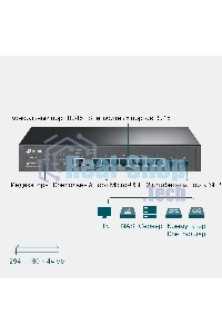 Коммутатор TP-Link SMB TL-SG3210 JetStream 8-Port Gigabit L2 Lite Managed Switch with 2 SFP Slots