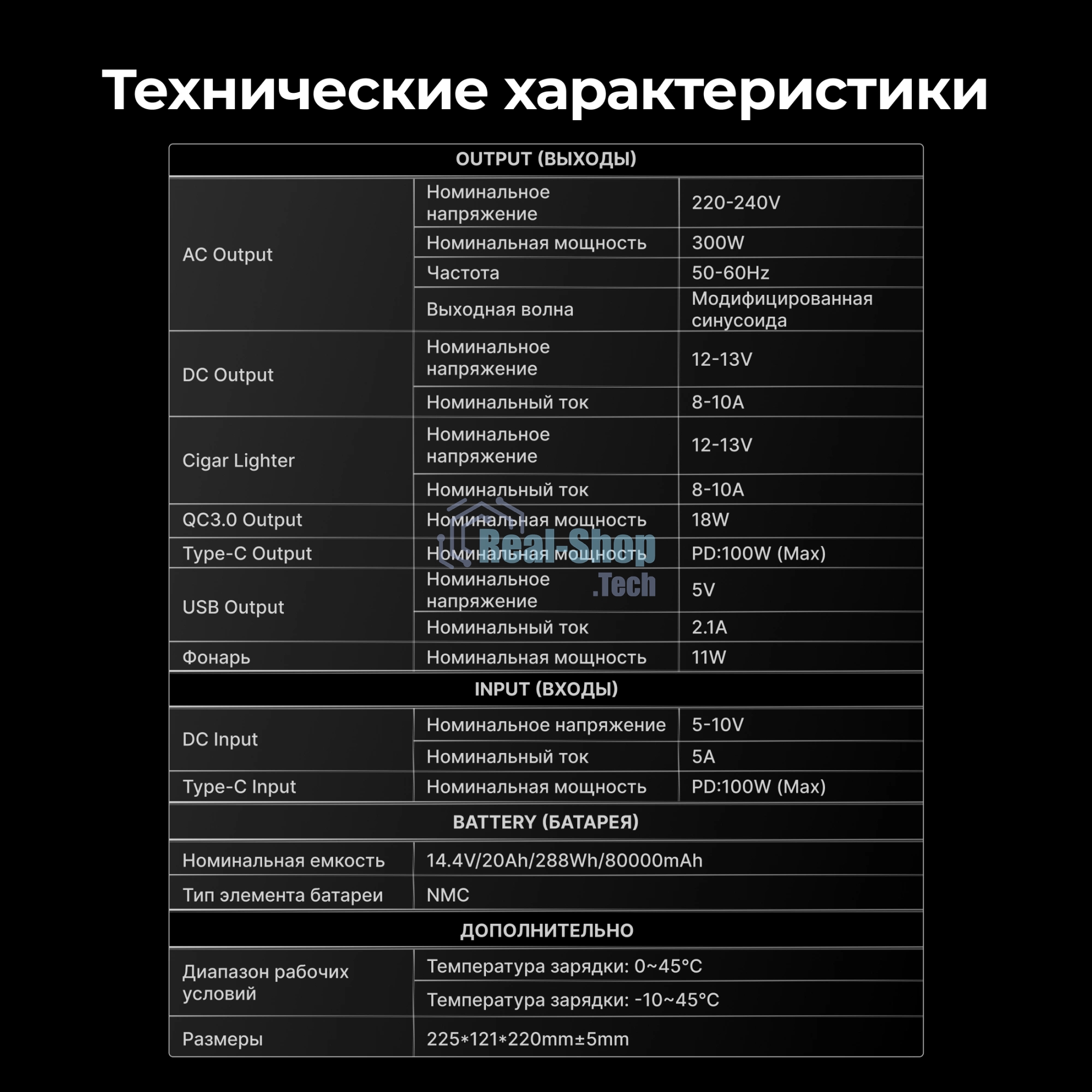 Электростанция портативная Cactus CS-PCS288 80000mAh 2.1A 3xUSB черный