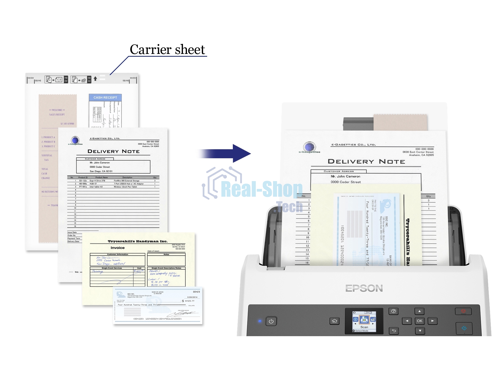 Сканер EPSON DS-870