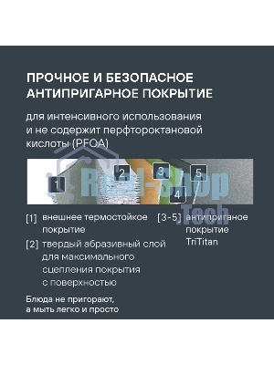 Ковш Rondell ArtDeco RDA-1253, 1.5 л, без крышки, черный