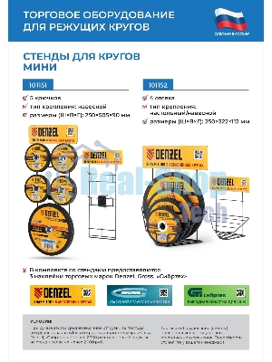 Круг отрезной по металлу Gross SWA60TBF 115x1.0x22.2мм 74361