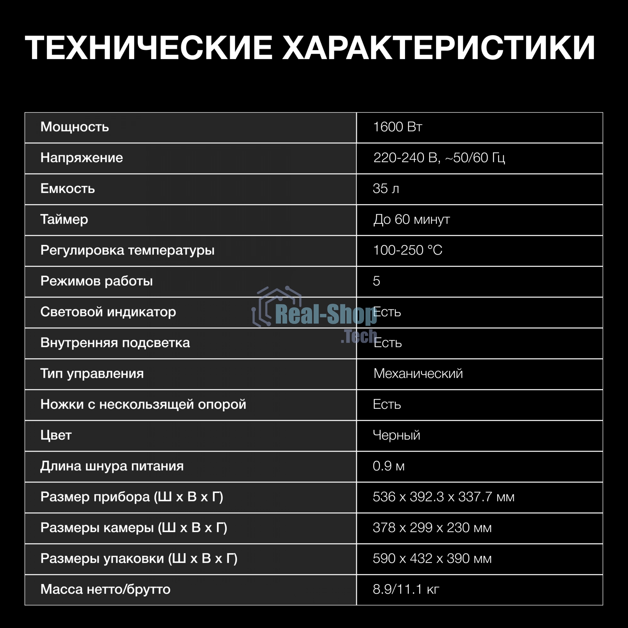 Мини-печь Hyundai MIO-HY094 35 л, 1600 Вт, черный