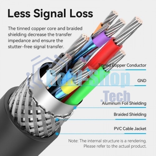 Активный кабель-удлинитель Vention USB 2.0 AM/AF с усилителем - 20м черный