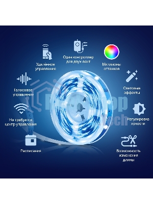 Лента светодиодная умная Wi-Fi Smart Wi-Fi Light Strip