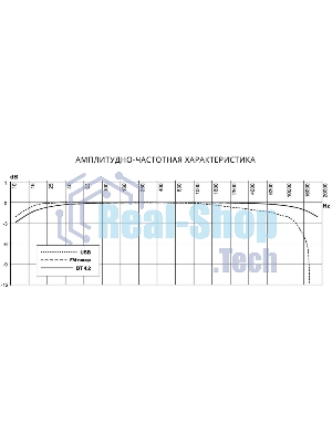 Автомагнитола Prology CMX-210, 1 DIN, Bluetooth, USB Type-A, AUX, пульт ДУ