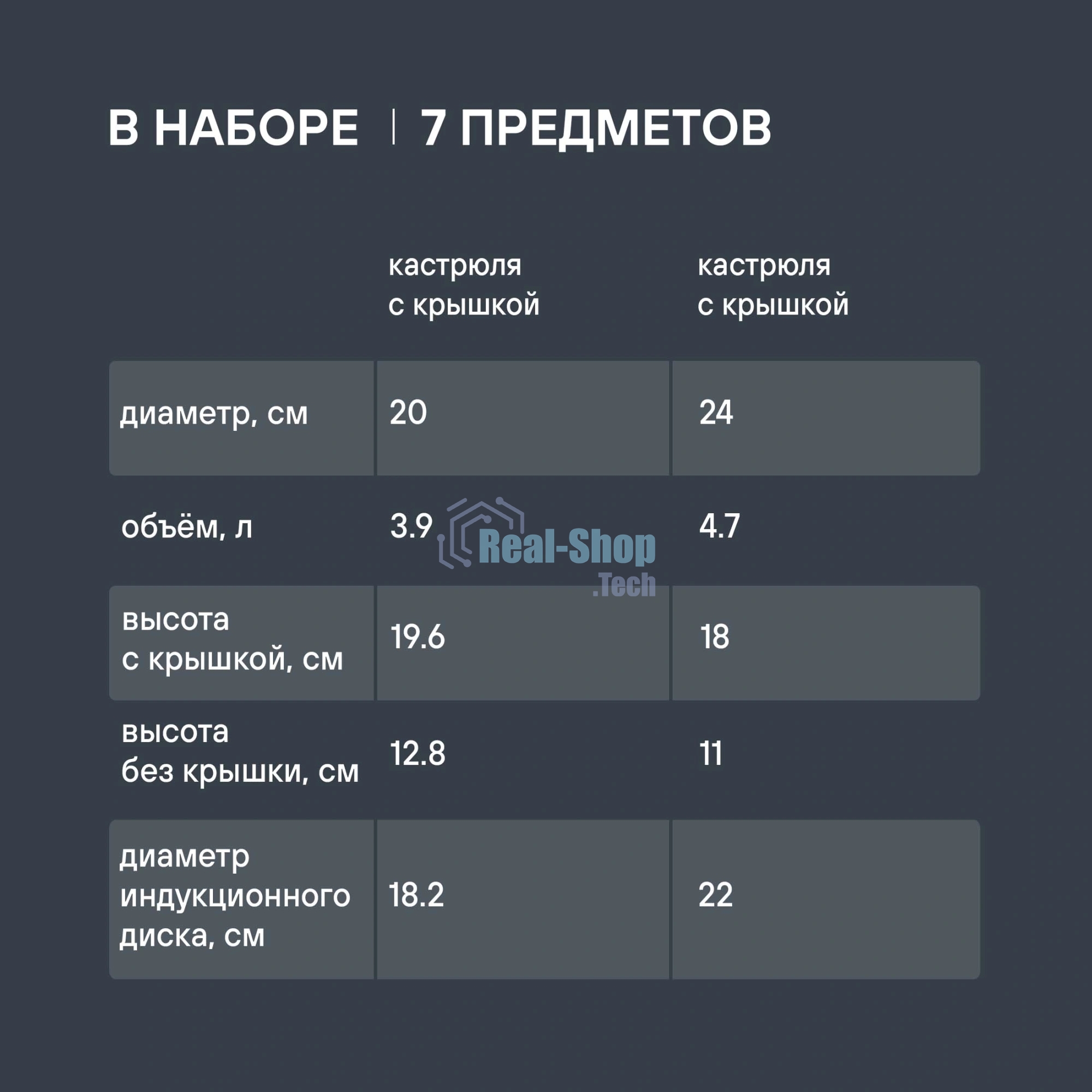 Набор посуды Rondell Filigran RDS-1833 7 предметов