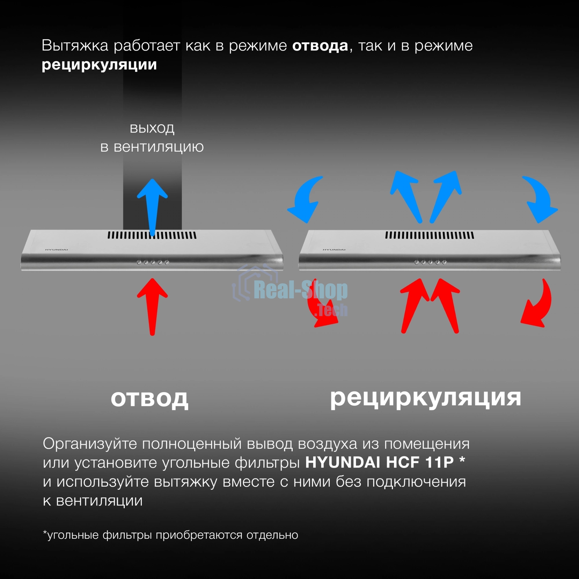 Вытяжка козырьковая Hyundai HFH 6130 IX нержавеющая сталь управление: кнопочное (1 мотор)