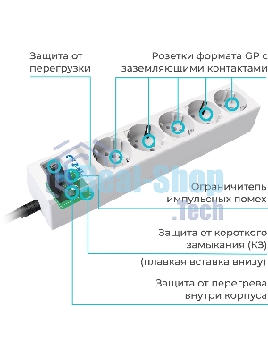 Сетевой фильтр Pilot SG 10 м, 5 розеток, белый, коробка