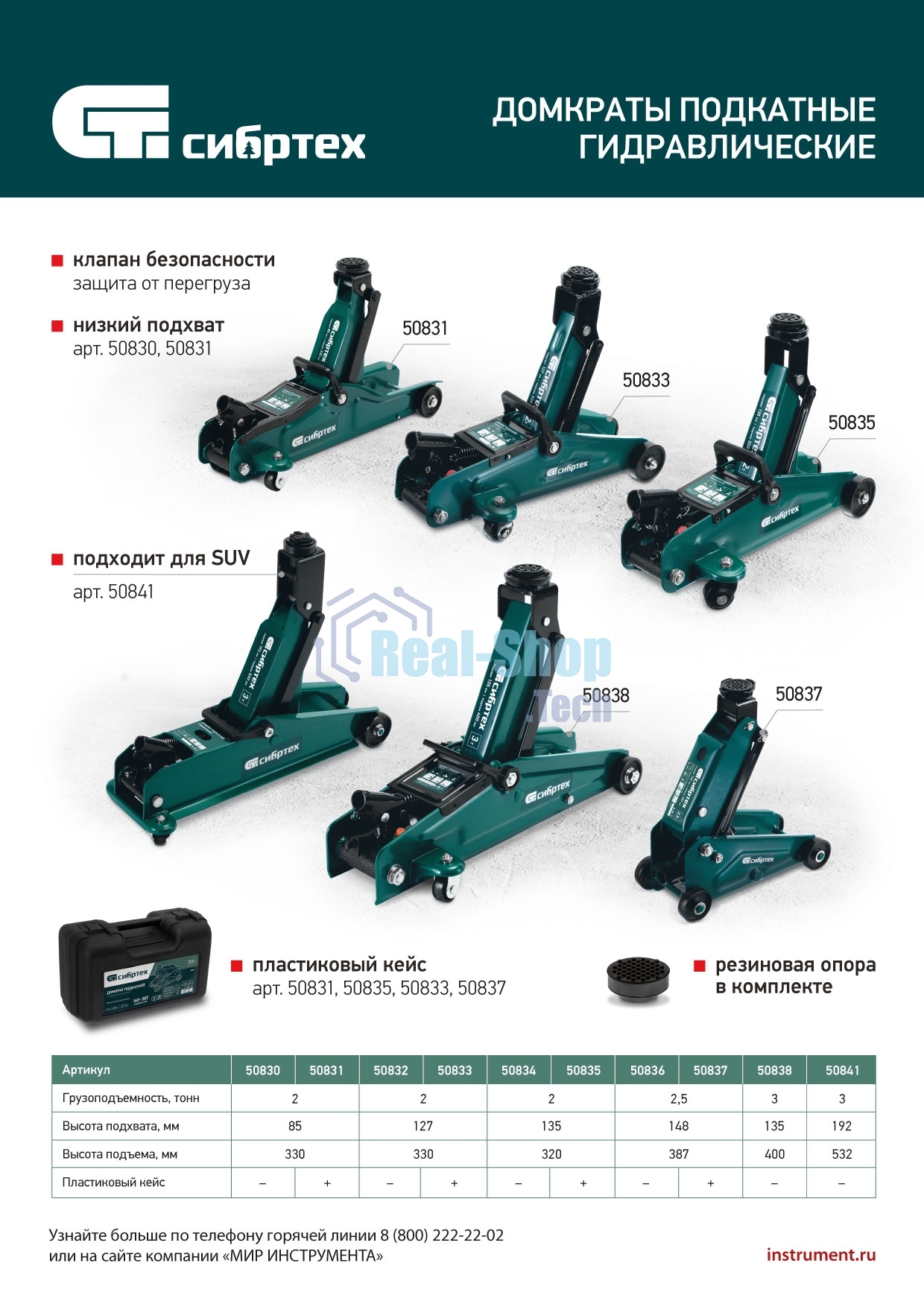 Домкрат гидравлический подкатной, Сибртех 2 т, 135-320 мм, в пластиковом кейсе