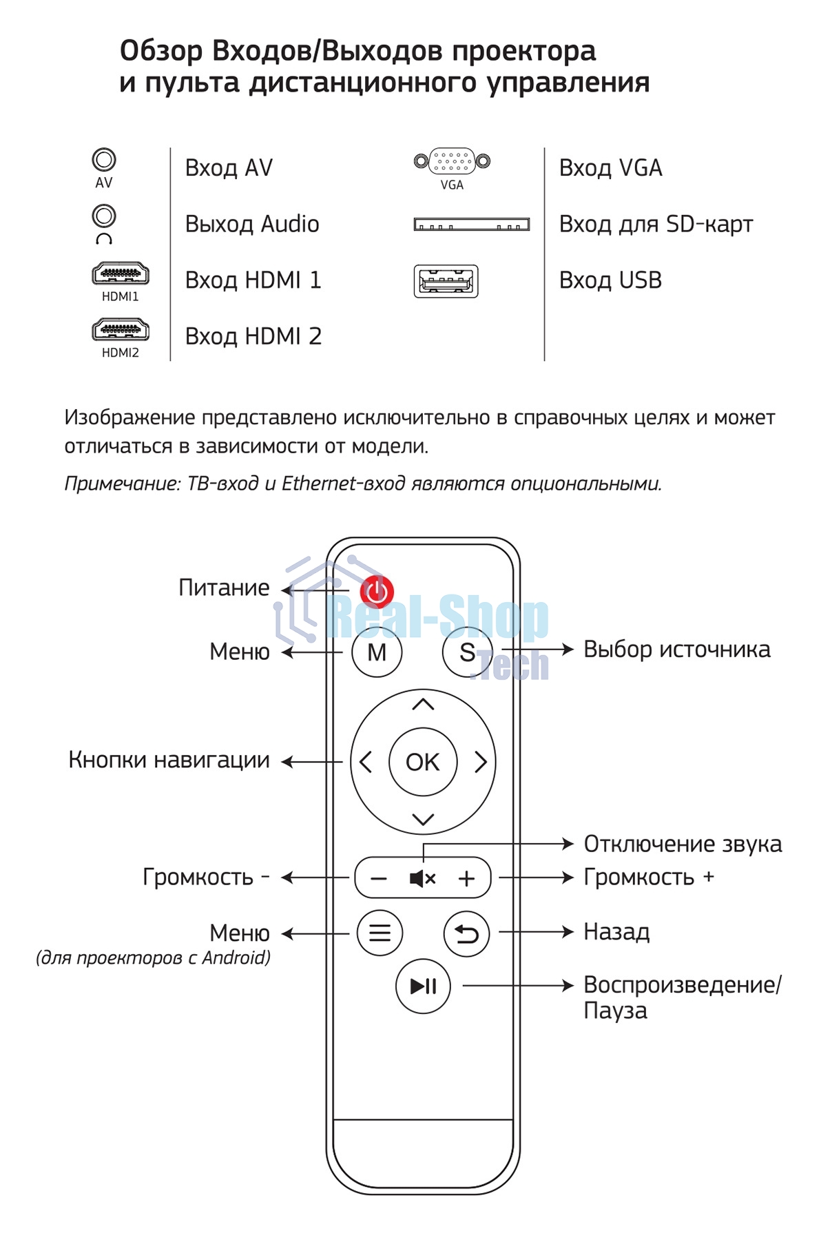 Проектор 1900 LUMENS CS-PRE.05B.WXGA CACTUS