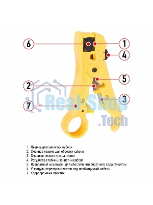 Инструмент для зачистки и обрезки кабелей Rexant HT-302 RG-58, RG-59, RG-6, RG-11.