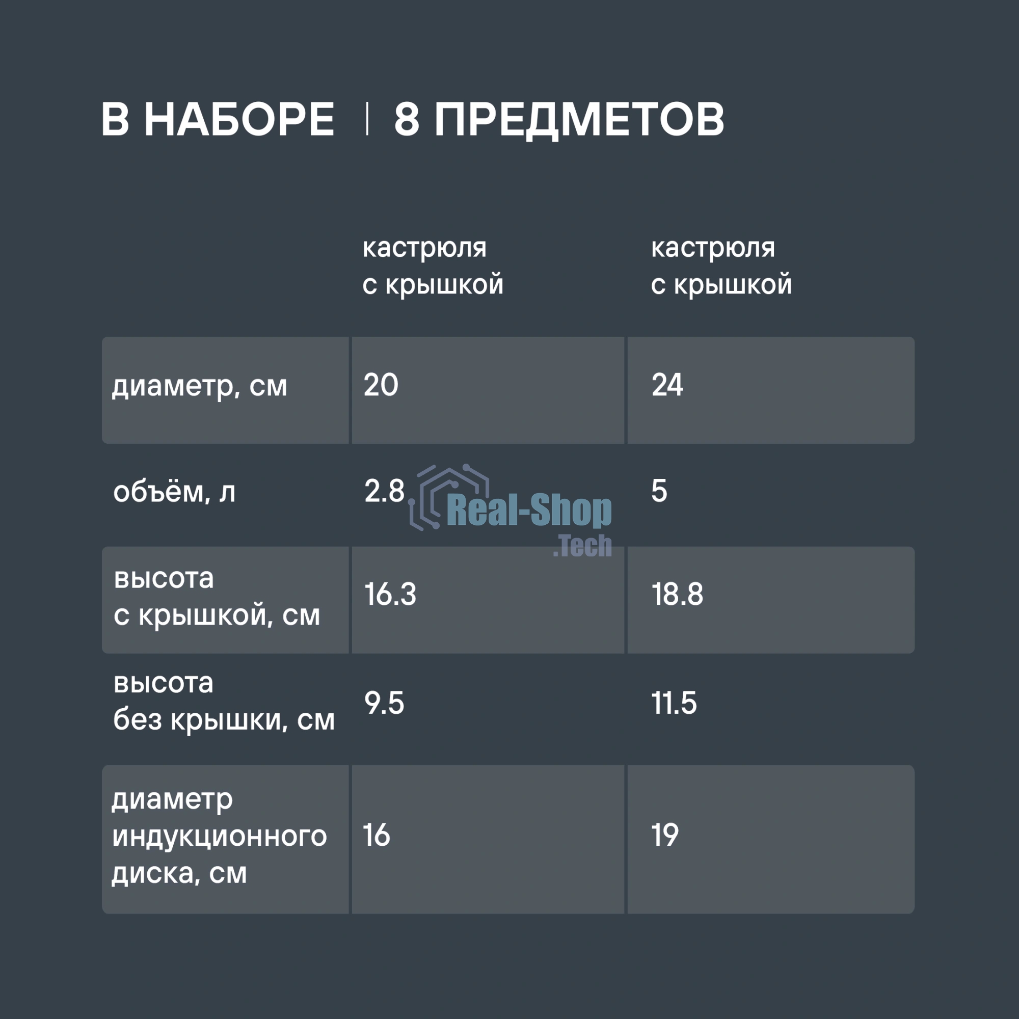 Набор посуды Rondell RDS-756 Balance 8 предм. 3 кастрюли 18-20-24 см и ковш 16 см/.нерж.сталь