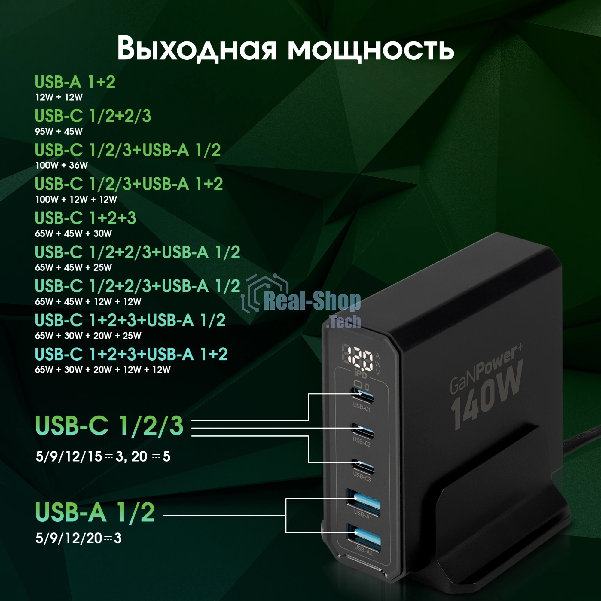 Настольное зарядное устройство Digma Pro DPW10A 140W 5A (PD+QC) 3хUSB-C/2xUSB-A универсальное черный (DPW1A4G024BK)