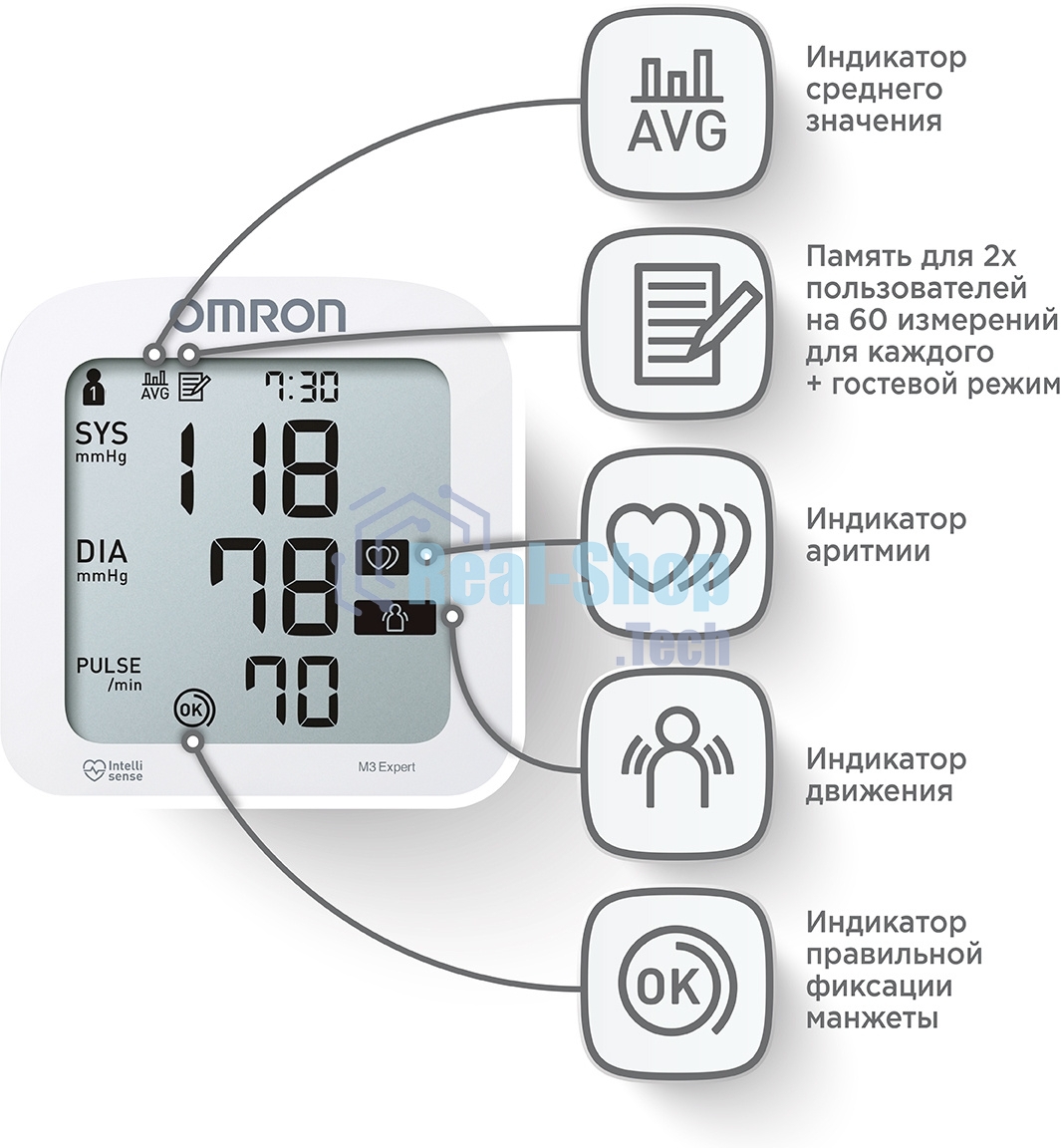 Тонометр автоматический Omron M3 Expert