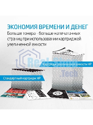 Картридж лазерный HP W1106A (HP 106A) черный для HP Laser 107/135/137 1000 страниц.