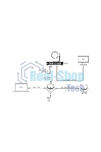 Аудиовидеосистема Yealink UVC85-BYOD-200 Room System for Large Rooms/UVC85+CP50/2-year AMS 1106896