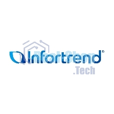 Опция для СХД HOST 4XFC16G 4TR RFC16G0HIO4-0010 INFORTREND