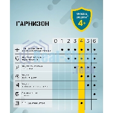 Сетевой фильтр Гарнизон EPS-OP-4-CU2-W-2 2.0 Мультипорт 4 р, 10А, 1xType-C PD, 2 х USB QC, 4 м, ур.защиты 4+, белый, пак (21449)