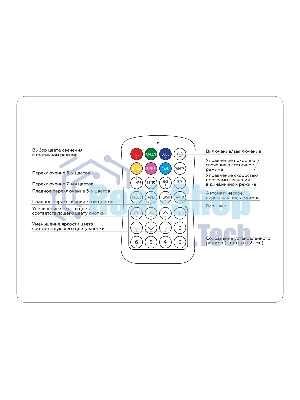 Контроллер GS11351 RGB 24A 12V 288W/ 24V 576W (ПДУ Радио 2.4G CR2025)