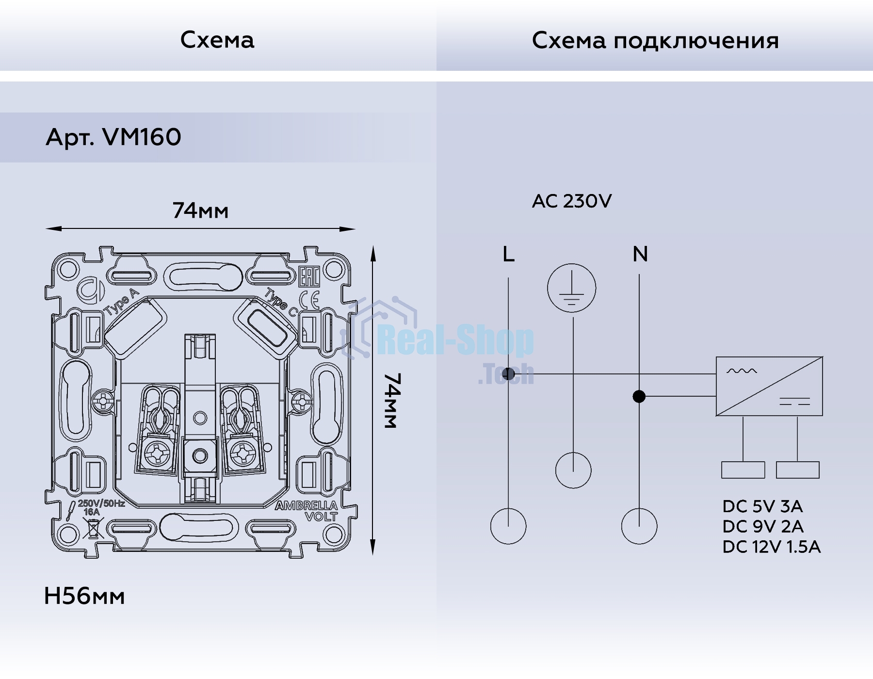 Механизм электрической розетки 2USB A+C 20W (быстрая зарядка) с/з на винтовых зажимах QUANT VM160