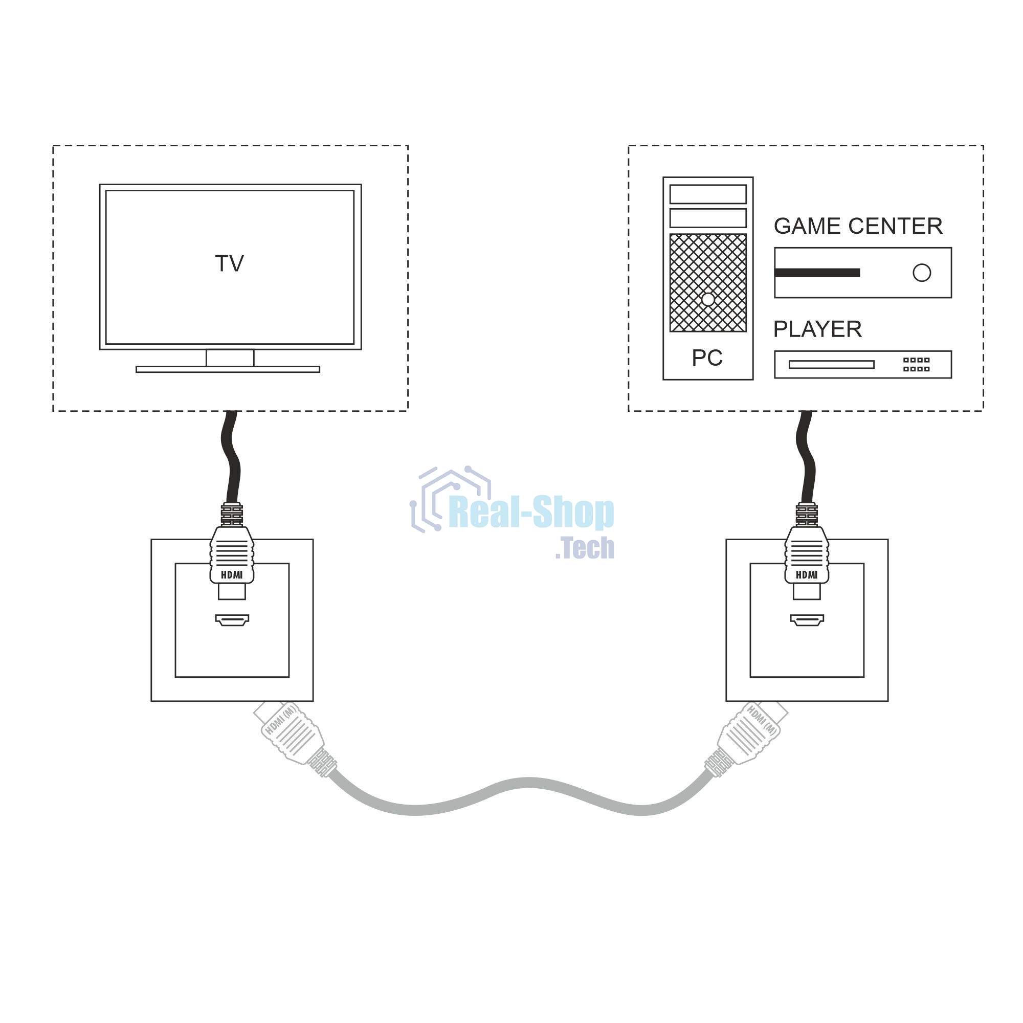 Розетка HDMI (серебряный)