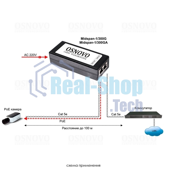 Инжектор POE Osnovo Midspan-1/300GA