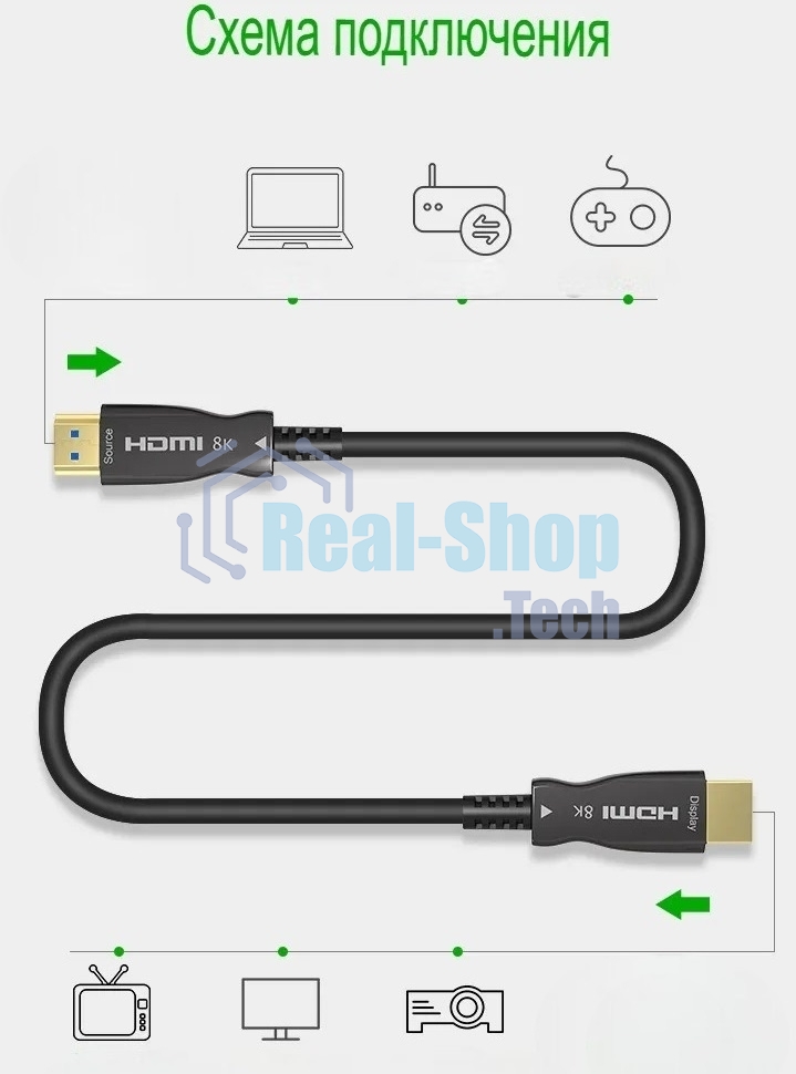 Кабель соединительный аудио-видео Premier 5-806 5.0 HDMI (m)/HDMI (m) 5м. позолоч.конт. черный
