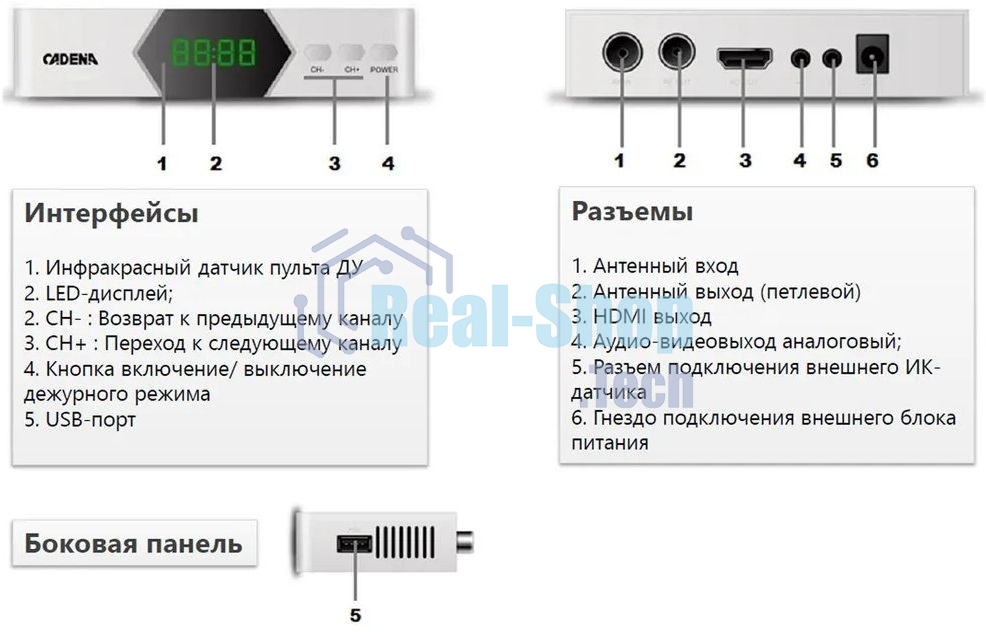 Приемник цифровой эфирный Cadena CDT-2214SB