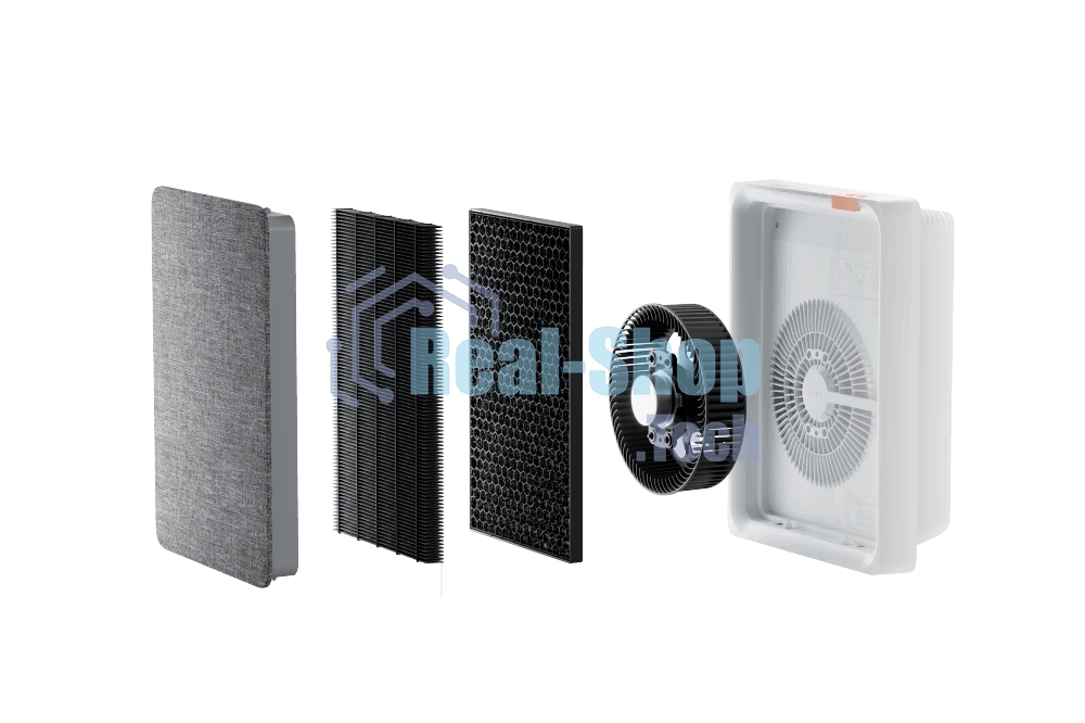 Очиститель воздуха Smartmi Air Purifier E1 белый, с Wi-Fi