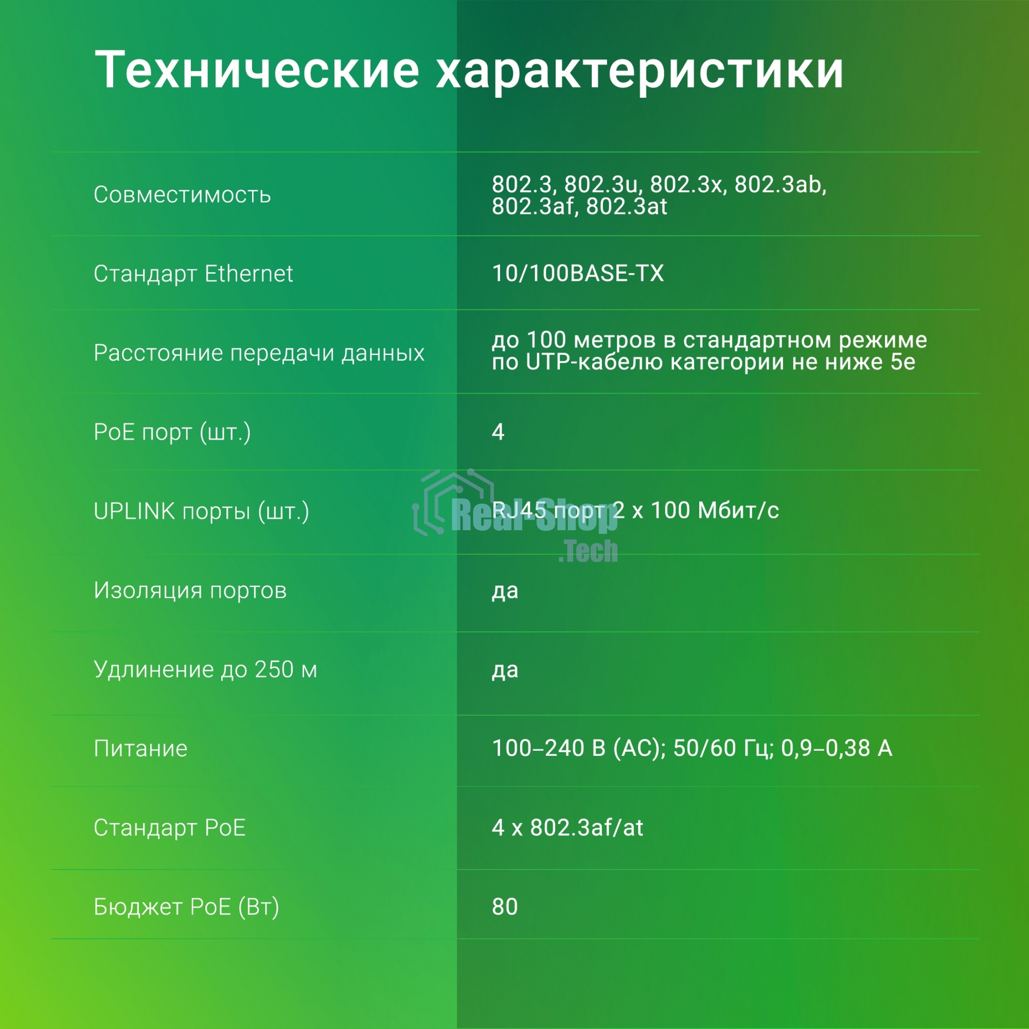 Коммутатор Digma DSP204F-2F-T80 DSP204F-2F-T80 V1 (L2) 6x100 Мбит/с 4PoE 4PoE+ 80W неуправляемый