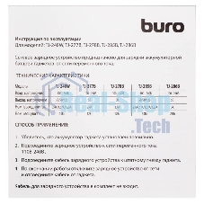 Сетевое зарядное устройство Buro TJ-248W QC 3.0 2.4A универсальное белый