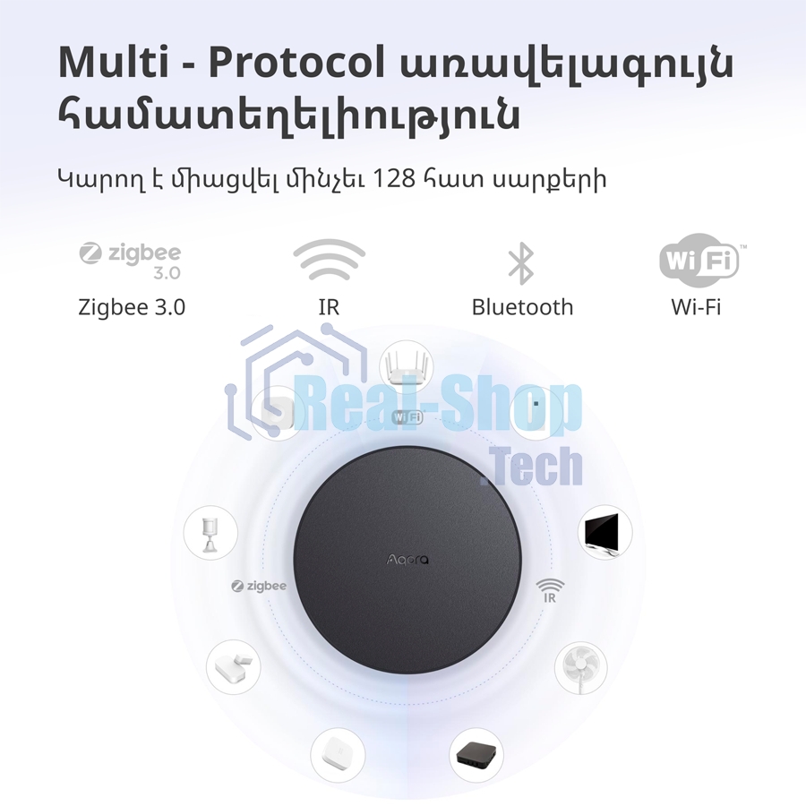 Центр управления Aqara Hub M2