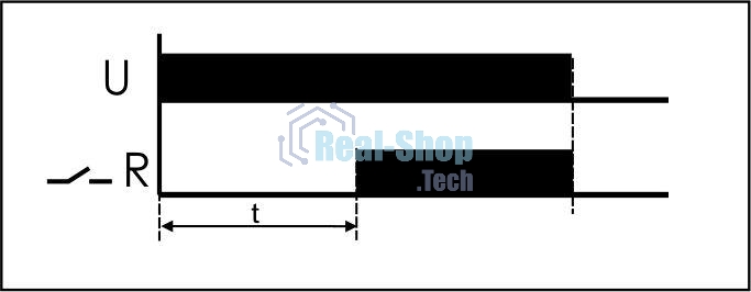 Реле времени PCR-515 (задержка вкл. 230В 2х8А 2перекл. IP20 монтаж на DIN-рейке) F&F EA02.001.006