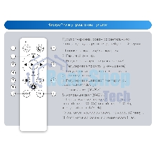 Потолочный светодиодный светильник Ambrella light FZ1350 WH белый IP20 40W 3000-6500K 390*80 (ПДУ ИК)