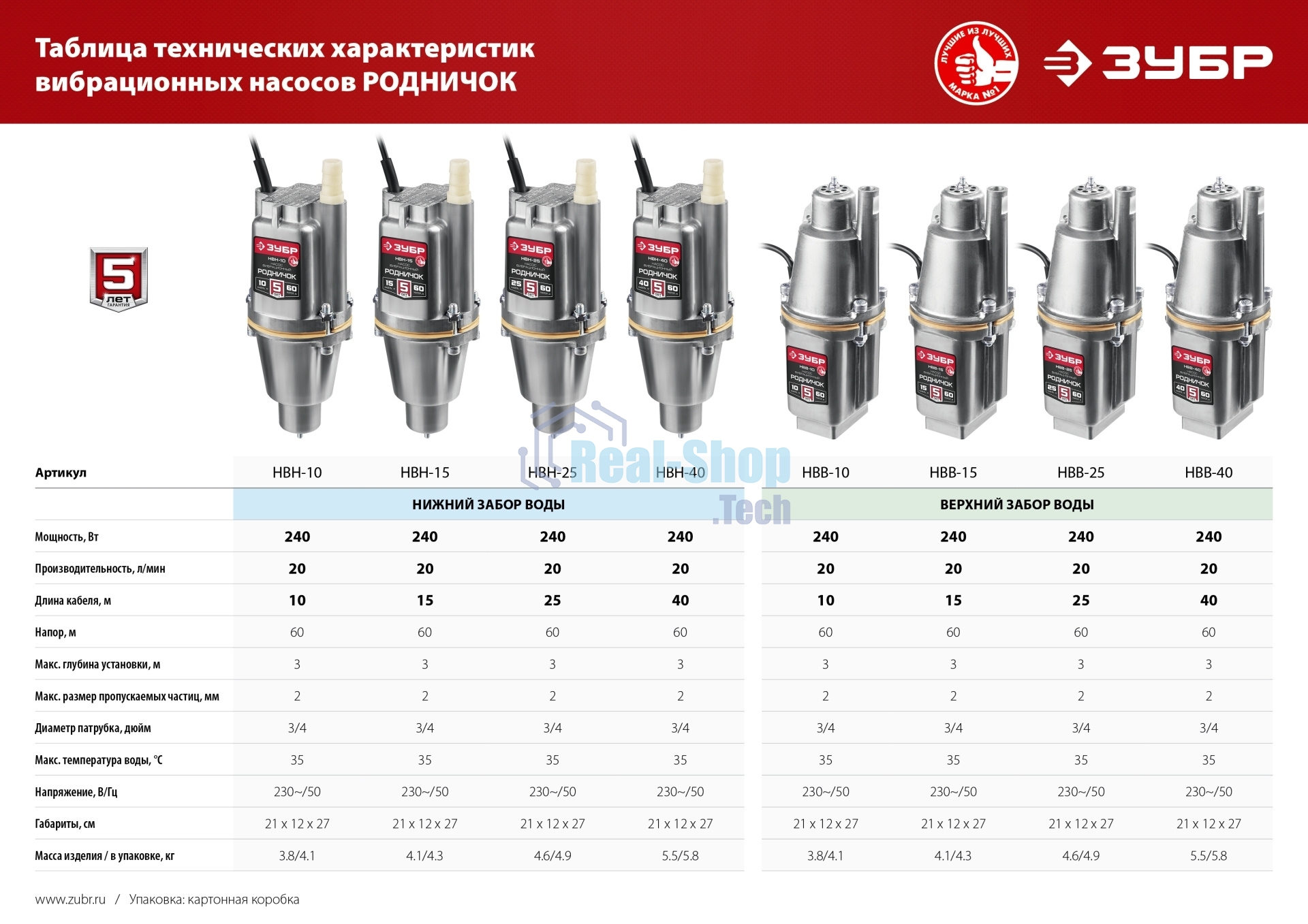 Насос вибрационный Зубр Родничок-В, 40 м провод, с верхним забором воды