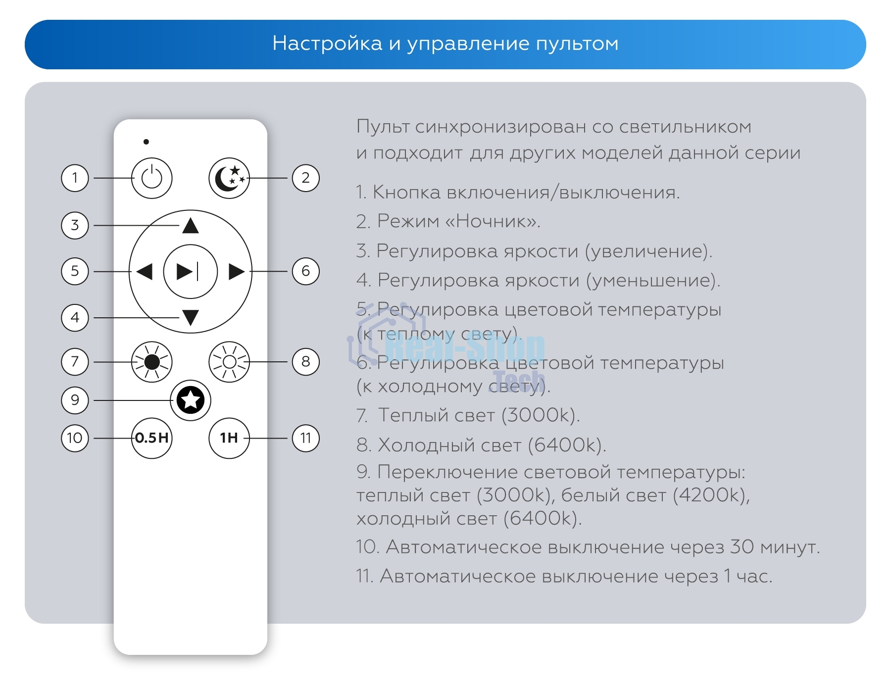 Потолочный светодиодный светильник Ambrella light FZ1355 WH белый IP20 60W 3000-6500K 490*80 (ПДУ ИК)