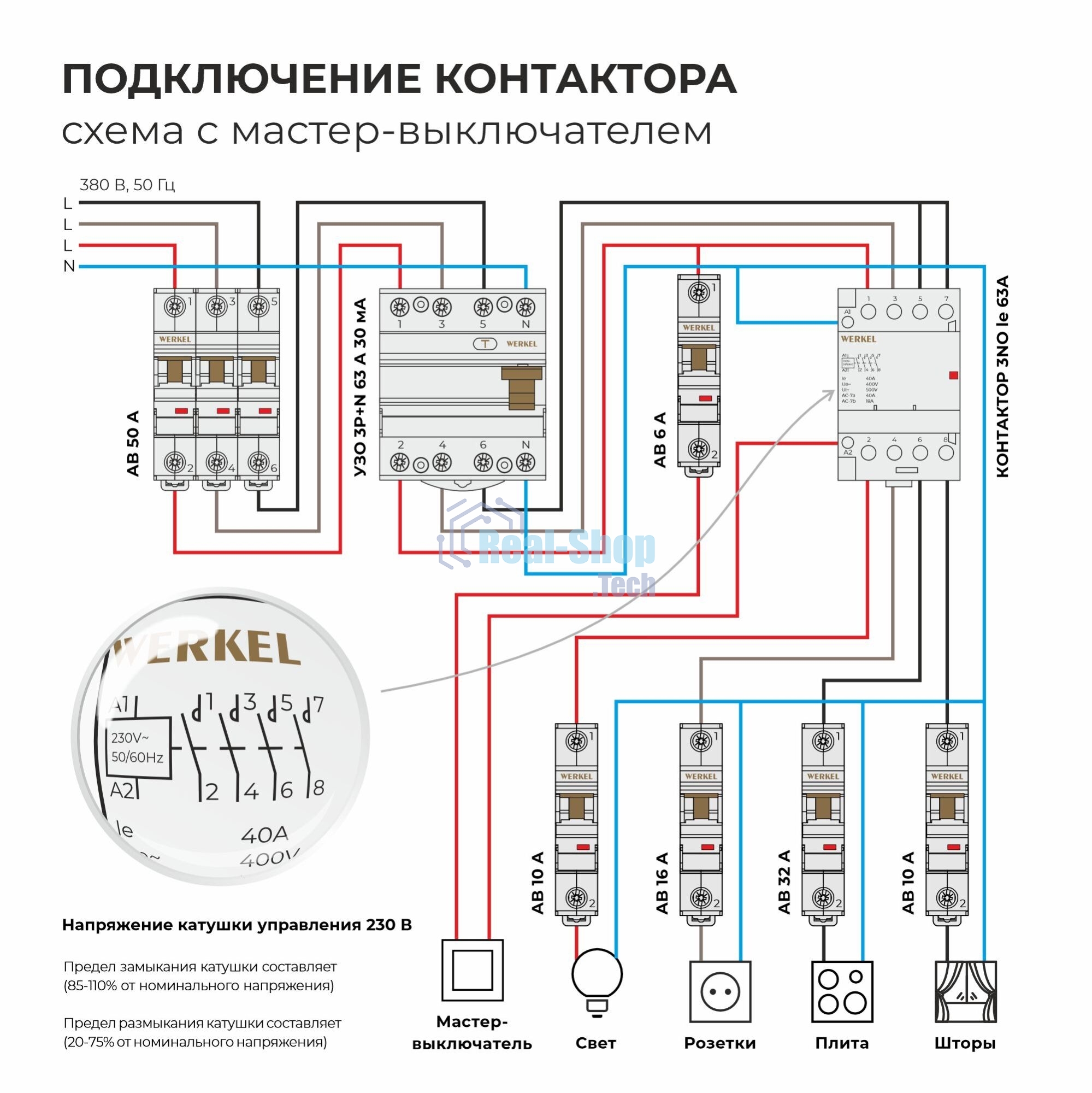 Контактор модульный WERKEL 40 A 4NO (3 мод.) W943M40O