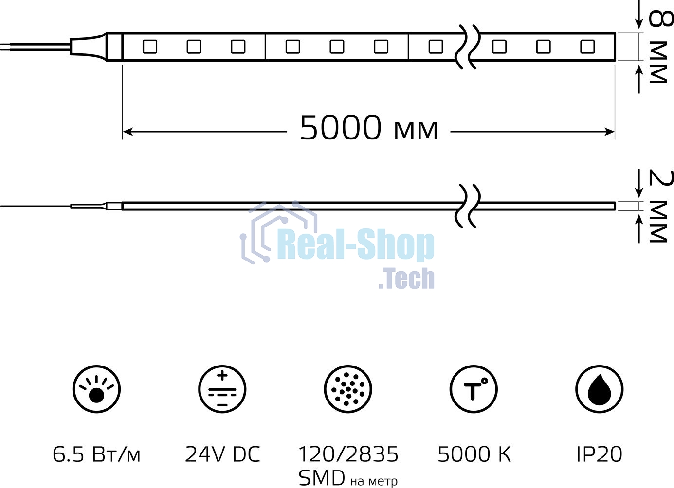 Лента светодиодная Gauss SMD 5м