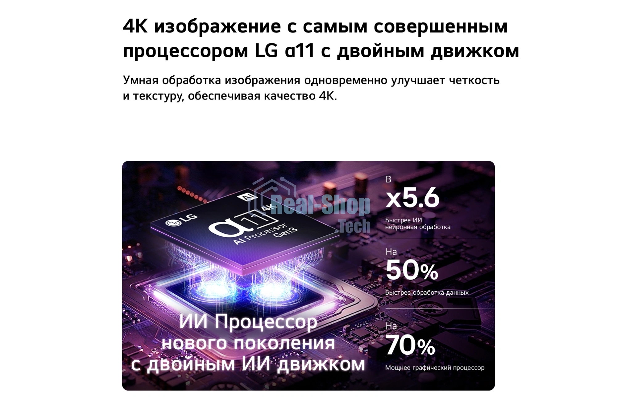 Телевизор LG 55