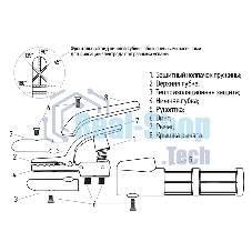Держатель электрода Rexant 300 А Italian type