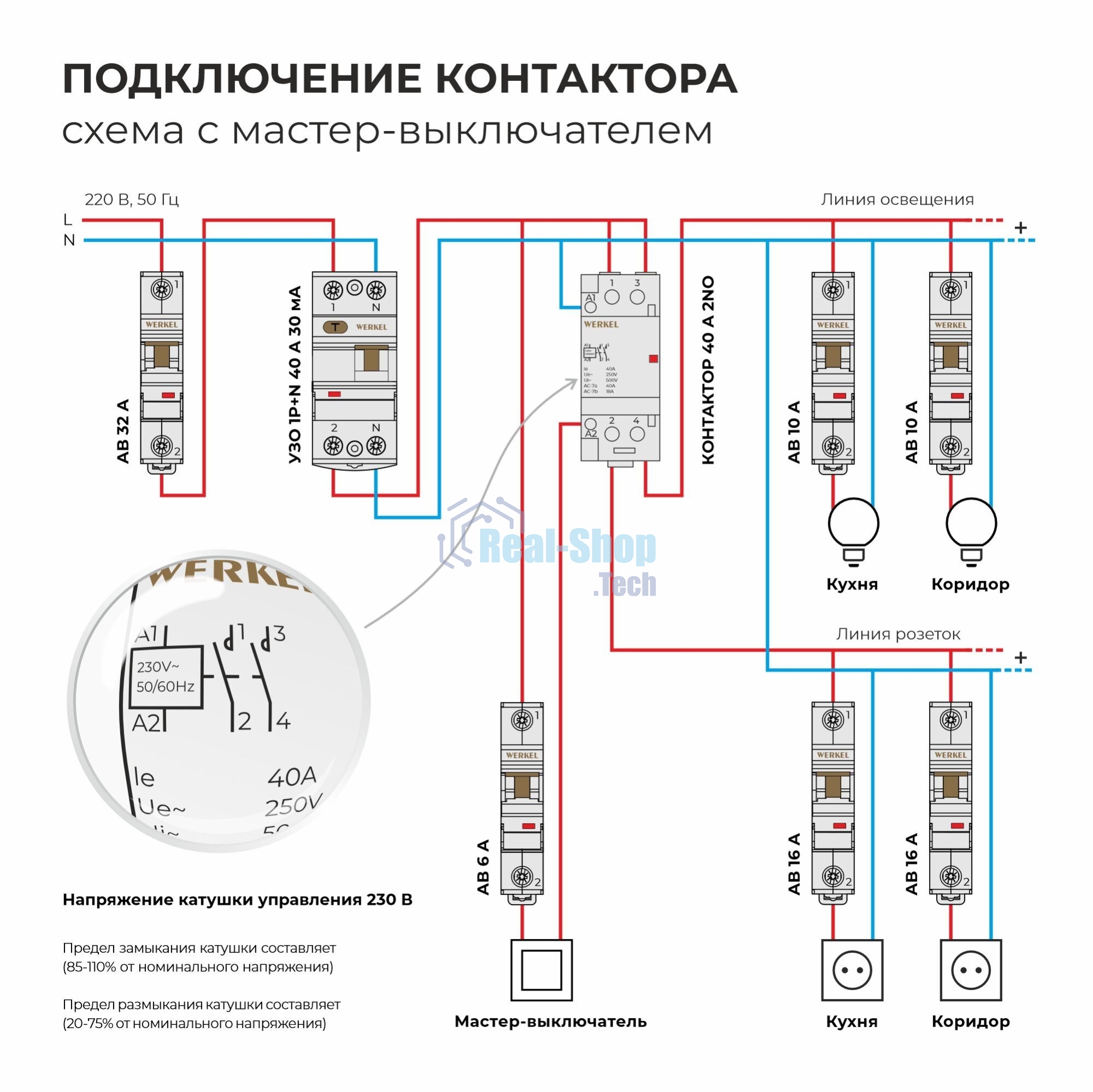 Контактор модульный Werkel 40 A 2NO (2 мод.) W942M40O
