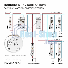 Контактор модульный Werkel 40 A 2NO (2 мод.) W942M40O